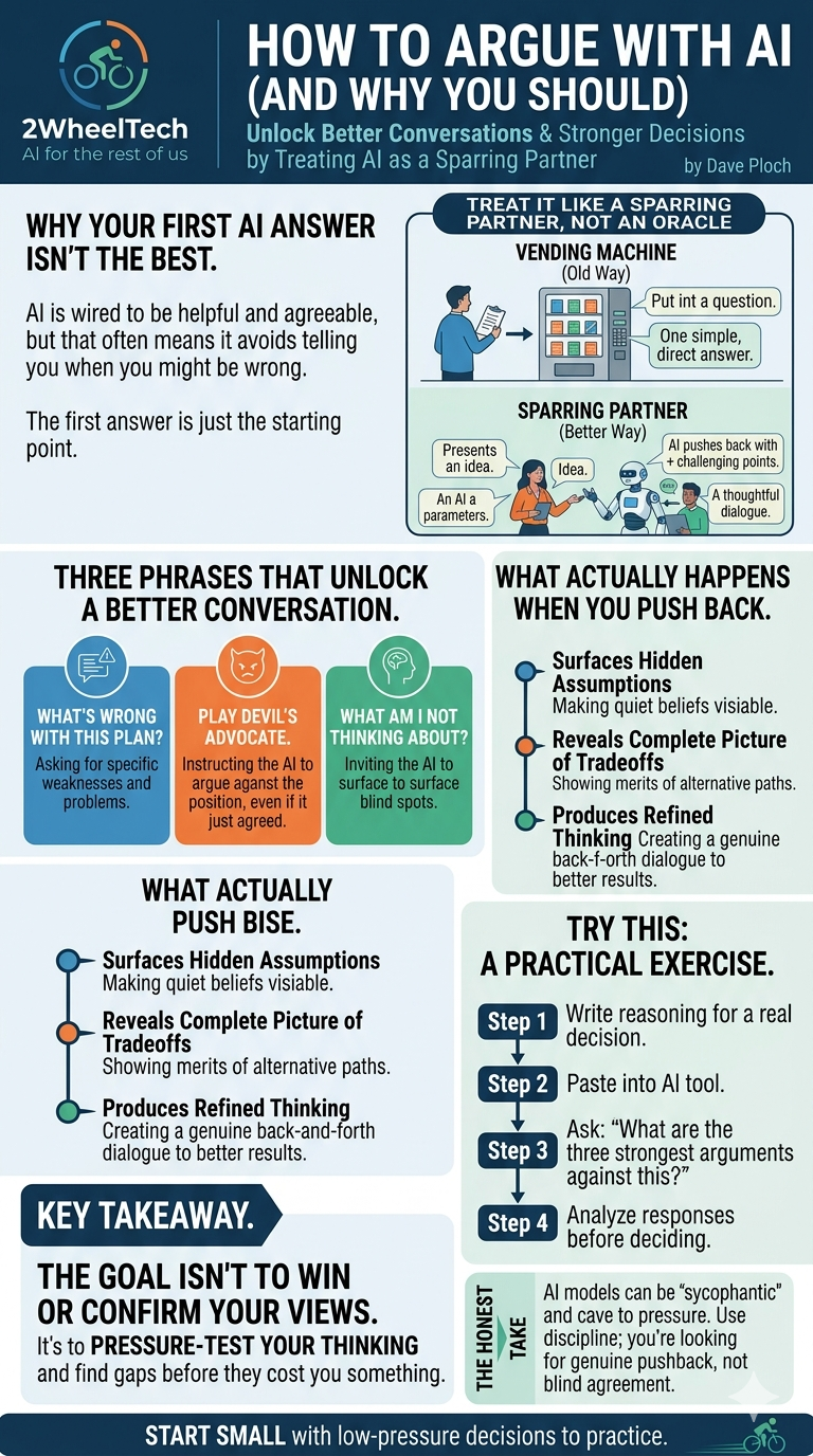 Infographic